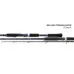 Спінінг Shimano Blue Romance JB 203cm, 7-28g