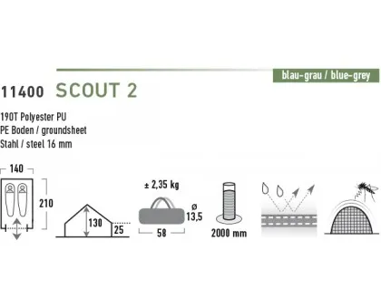 Двомісна туристична палатка High Peak Scout 2 (Blue)