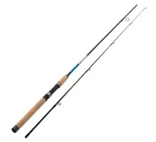 Спінінг Shimano Alivio DX Spinning 240 ML (240cm 7-21g)