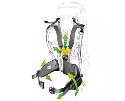 Рюкзак Deuter Aircontact PRO 55+15 SL колір 3033 ocean-midnight (3330017 3033) Рюкзак Deuter Aircontact PRO 55+15 SL колір 3033 ocean-midnight (3330017 3033)