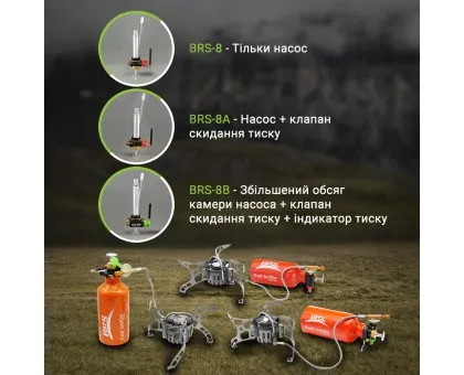 Мультипаливний пальник BRS-8 Мультипаливний пальник BRS-8