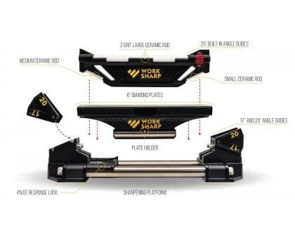 Work Sharp гострилка механічна WSGSS Work Sharp гострилка механічна WSGSS