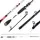 Спінінг Lucky John Vanrex Baitcast 28 2.28m 7-28g (LJVB-762MF)