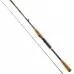 Спінінг Favorite Skyline TZ NEW SKYTZ-862ML 2.58m 5-18g Ex.Fast (1693-04-38)
