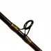 Вудилище Favorite Light Jerk Cast 20-100g / 1.60m (1693-30-83)