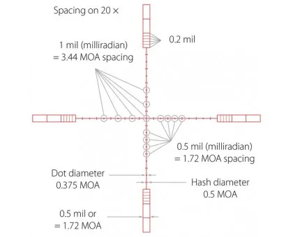 Оптичний приціл Hawke Sidewinder 8-32x56 SF (20x 1/2 Mil Dot IR) Оптичний приціл Hawke Sidewinder 8-32x56 SF (20x 1/2 Mil Dot IR)