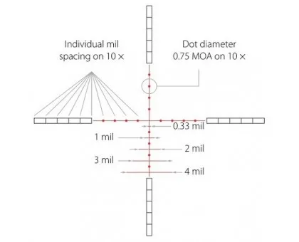 Оптичний приціл Hawke Airmax 30 6-24x50 SF (AMX IR) Оптичний приціл Hawke Airmax 30 6-24x50 SF (AMX IR)