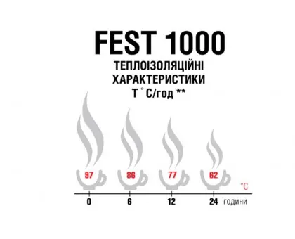 Термос Terra Incognita Fest 1000 Orange