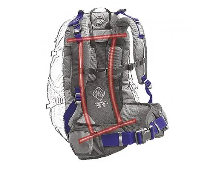 Рюкзак Terra Incognita Freerider 28 Red