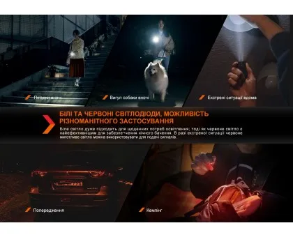 Ліхтар наключний Fenix E03R V2.0, синій Ліхтар наключний Fenix E03R V2.0, синій