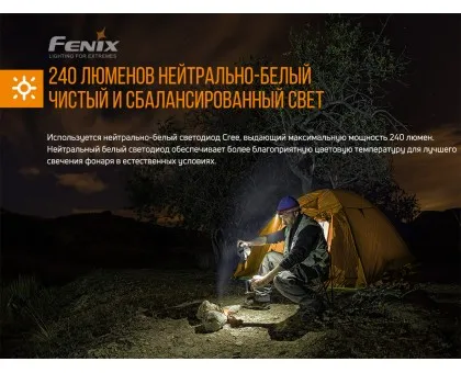 Ліхтар налобний Fenix HM23 Ліхтар налобний Fenix HM23