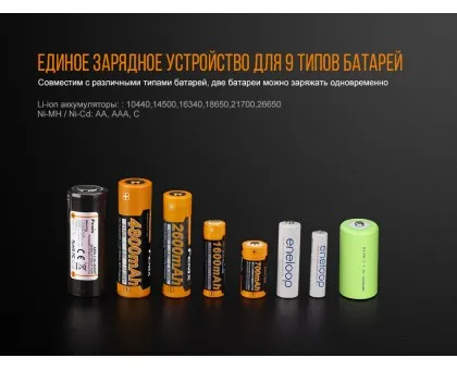 Зарядний пристрій Fenix ARE-A4 Зарядний пристрій Fenix ARE-A4