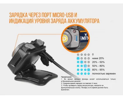 Ліхтар налобний Fenix HL12R фіолетовий Ліхтар налобний Fenix HL12R фіолетовий