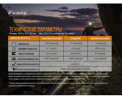 Ліхтар налобний Fenix HM23 Ліхтар налобний Fenix HM23
