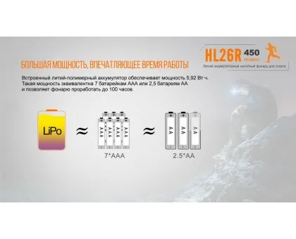 Ліхтар налобний Fenix HL26R блакитний Ліхтар налобний Fenix HL26R блакитний