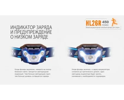 Ліхтар налобний Fenix HL26R блакитний Ліхтар налобний Fenix HL26R блакитний