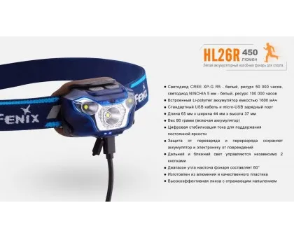 Ліхтар налобний Fenix HL26R блакитний Ліхтар налобний Fenix HL26R блакитний