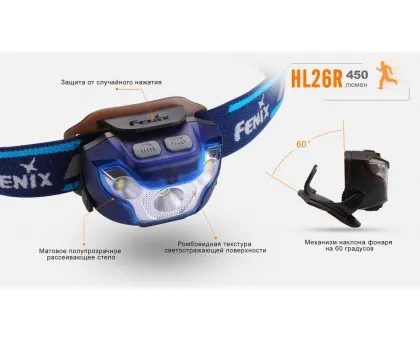 Ліхтар налобний Fenix HL26R блакитний Ліхтар налобний Fenix HL26R блакитний
