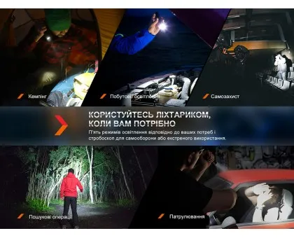 Ліхтар тактичний акумуляторний Fenix PD35R Ліхтар тактичний акумуляторний Fenix PD35R