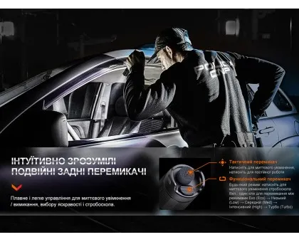 Ліхтар тактичний акумуляторний Fenix PD35R Ліхтар тактичний акумуляторний Fenix PD35R