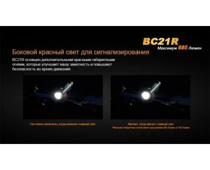 Велофара Fenix BC21R Велофара Fenix BC21R