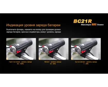 Велофара Fenix BC21R Велофара Fenix BC21R
