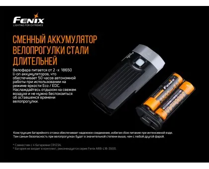 Велофара Fenix BC30 V2.0 Велофара Fenix BC30 V2.0