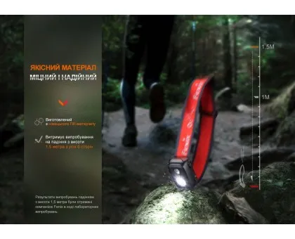Ліхтар налобний Fenix HL16 AAA чорний Ліхтар налобний Fenix HL16 AAA чорний