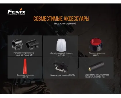 Ліхтар ручний Fenix TK22UE