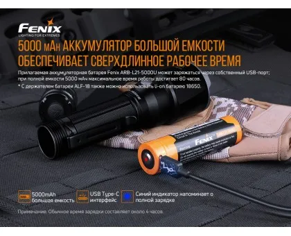Ліхтар ручний Fenix TK22UE