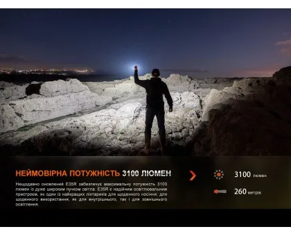Ліхтар ручний Fenix E35R Ліхтар ручний Fenix E35R