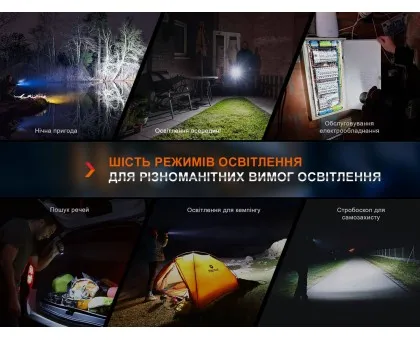 Ліхтар ручний Fenix E35R Ліхтар ручний Fenix E35R