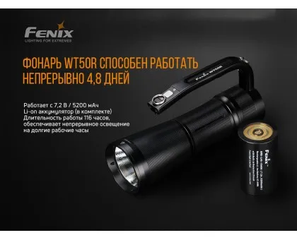 Ліхтар ручний Fenix WT50R Ліхтар ручний Fenix WT50R