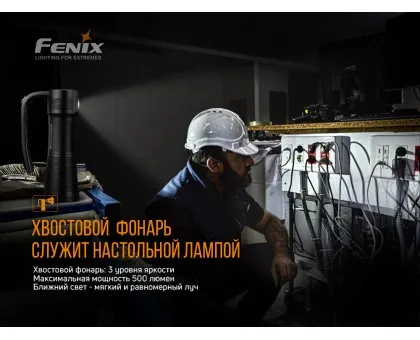 Ліхтар ручний Fenix WT50R Ліхтар ручний Fenix WT50R