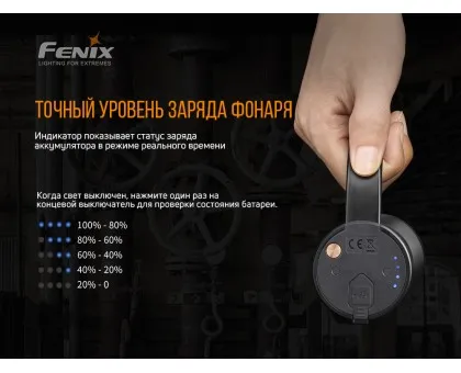 Ліхтар ручний Fenix WT50R Ліхтар ручний Fenix WT50R
