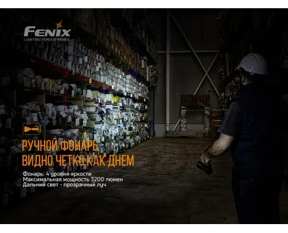 Ліхтар ручний Fenix WT50R Ліхтар ручний Fenix WT50R