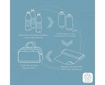 Сумка дорожня на колесах Gabol Week Eco 65L Negro (122347 001) Сумка дорожня на колесах Gabol Week Eco 65L Negro (122347 001)