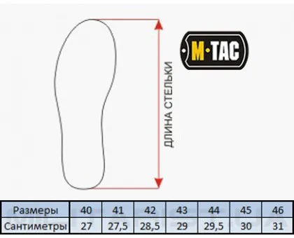 Тактичні кросівки M-Tac Patrol R Vent Black Тактичні кросівки M-Tac Patrol R Vent Black