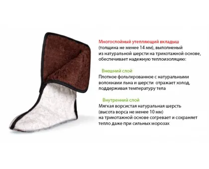 Чоботи для зимової рибалки та полювання NordMan Classic (EVA ПЕ-15УММ, до -45C)